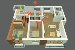 住宅新風系統(tǒng)設(shè)計要求規(guī)范 住宅新風系統(tǒng)設(shè)計要求規(guī)范